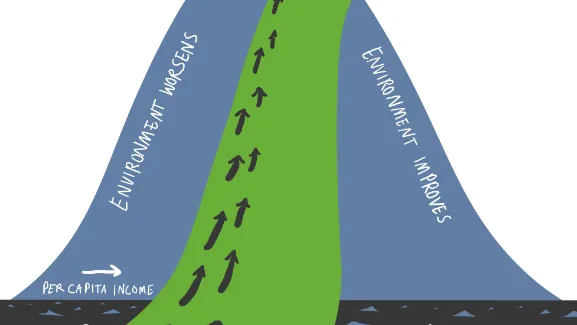Debunking_Decoupling